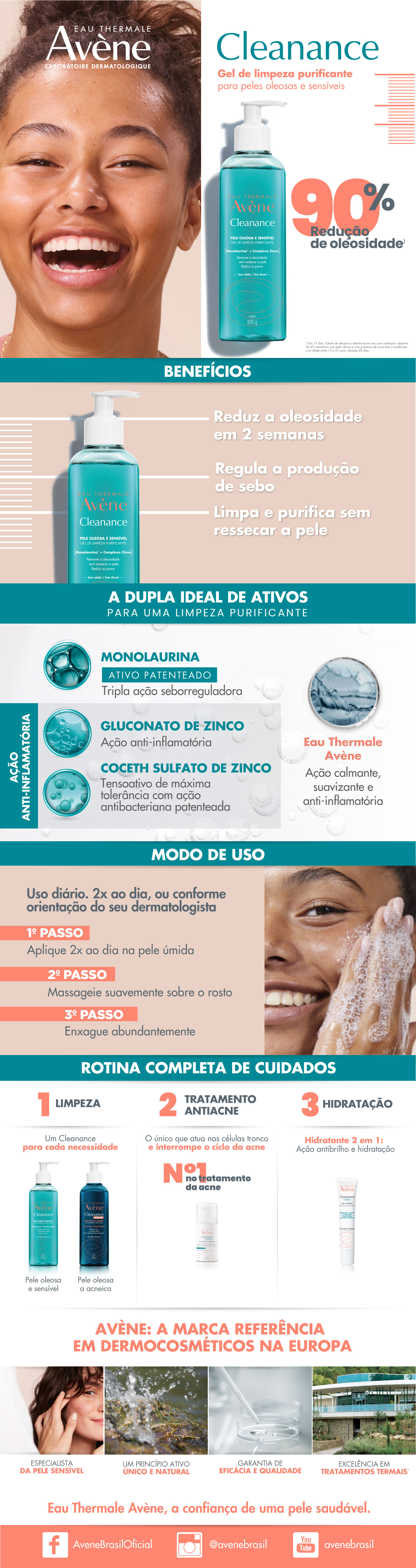 Gel de Limpeza Facial Avène - Cleanance Gel - Época Cosméticos